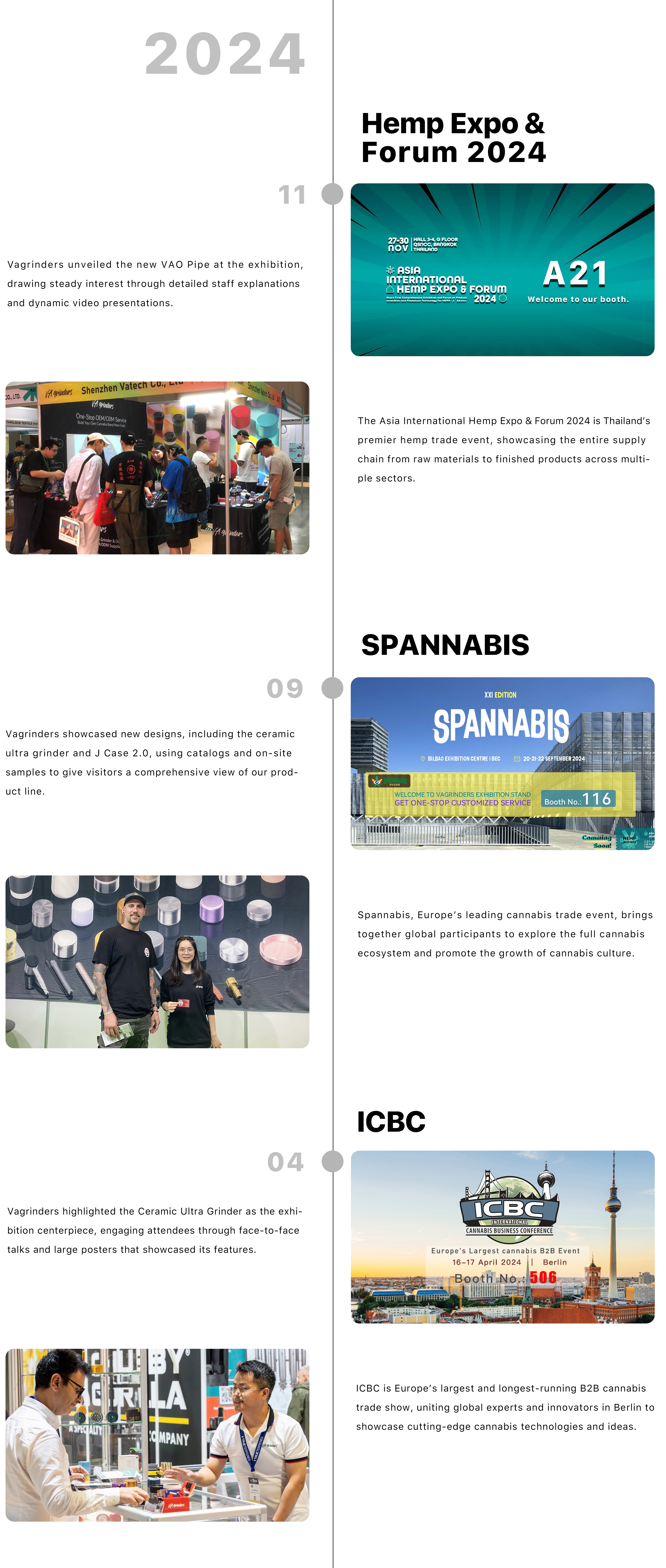 Vagrinders Exhibitions2024